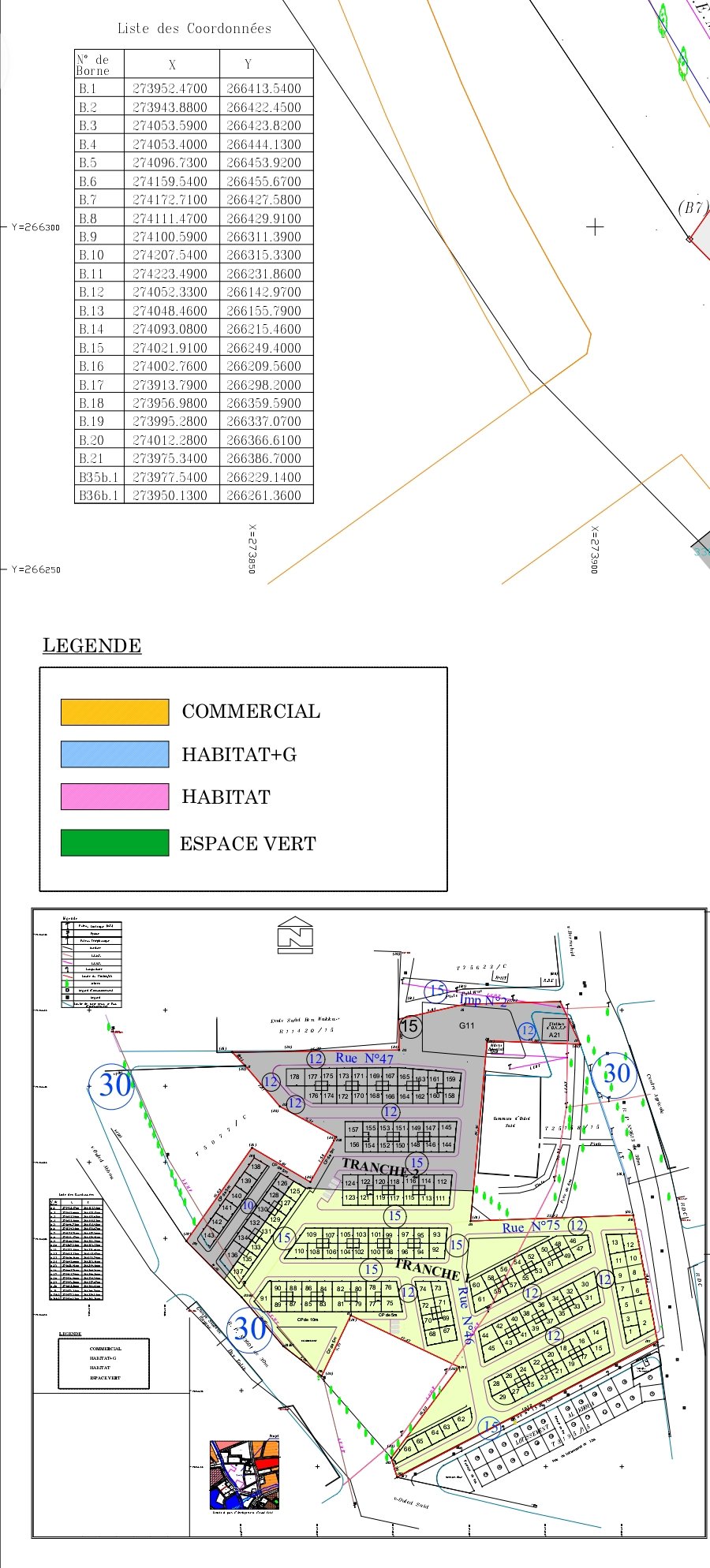 بقع للبيع بتجزئة اولاد سعيد